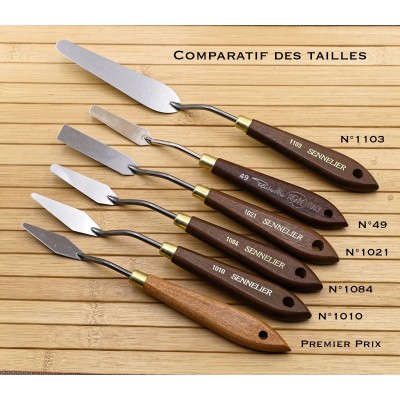 Comparatif des Couteaux
